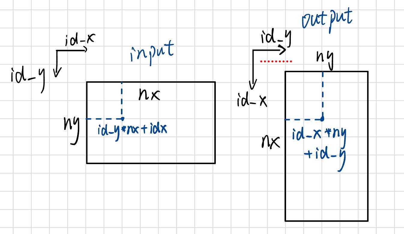 6d8679248f0d80bc5f8f837c45ebeb46