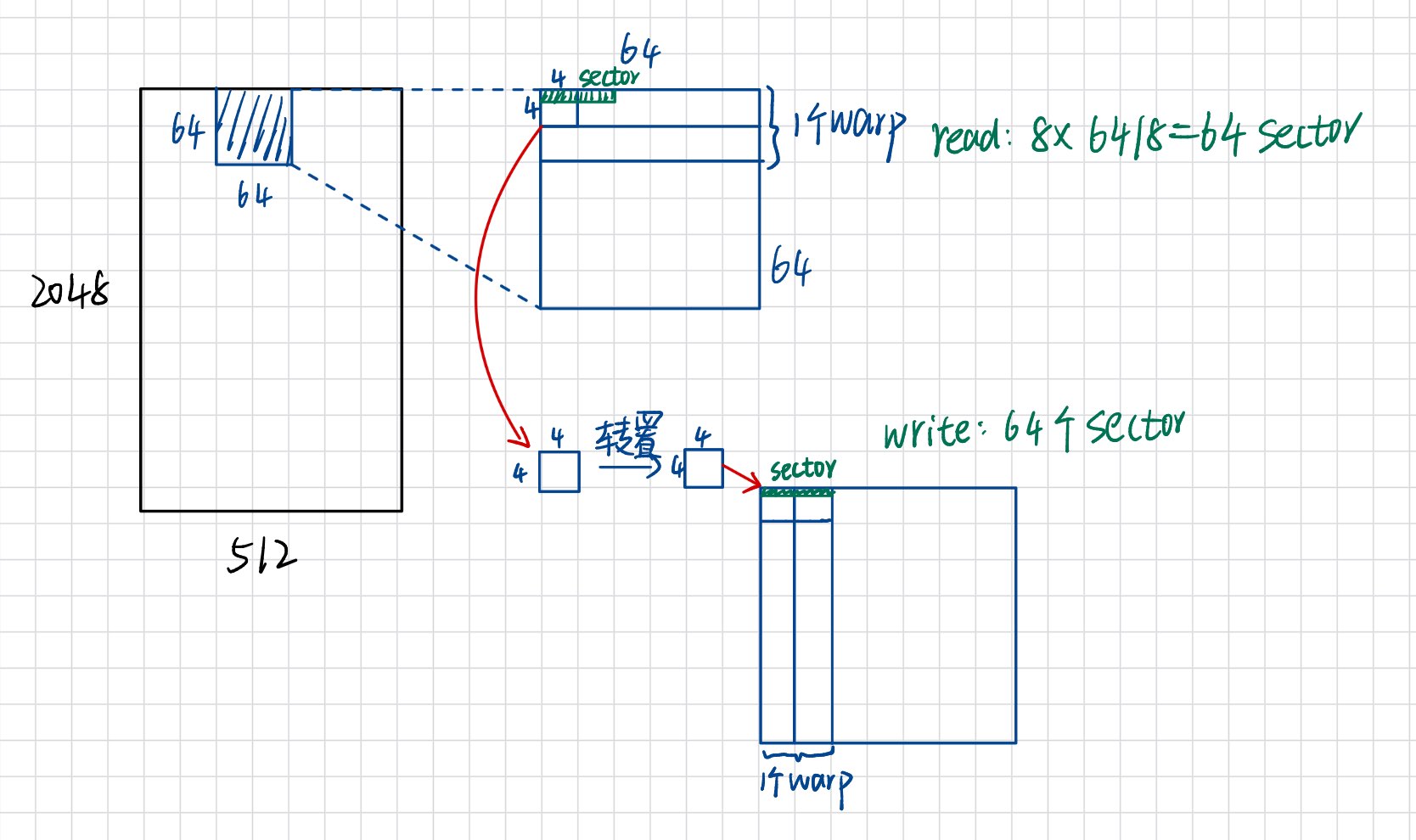 537cee99b7d1e640f96256bb800333f2