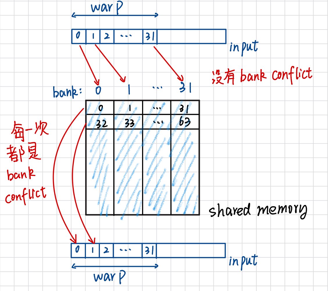 7c163f828e478baf3b587c629c46aaeb