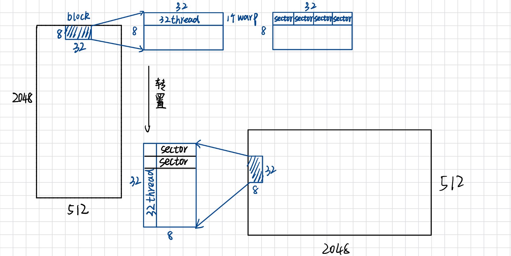 cd4f0fb2ae6cf31f993ba939fcfb518a