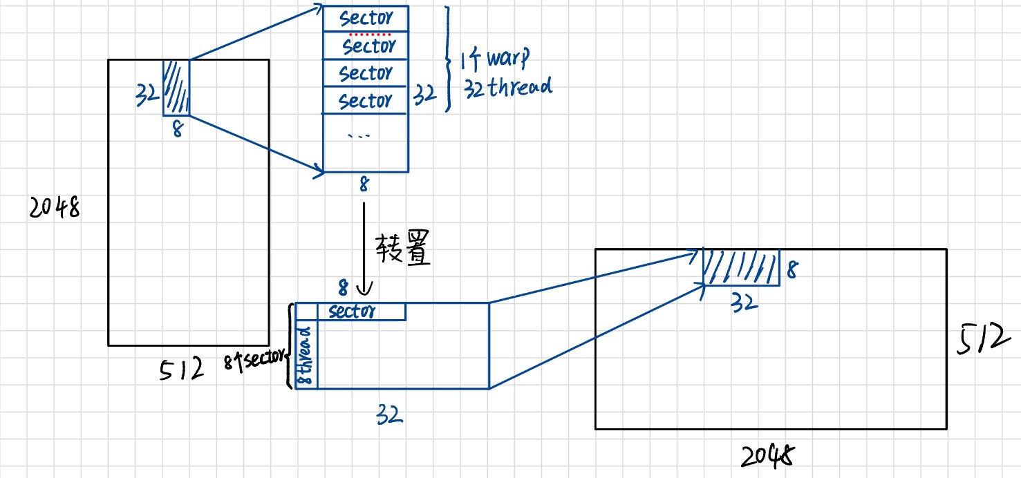 66ad1055ff86b220a62d3282dbb4738b
