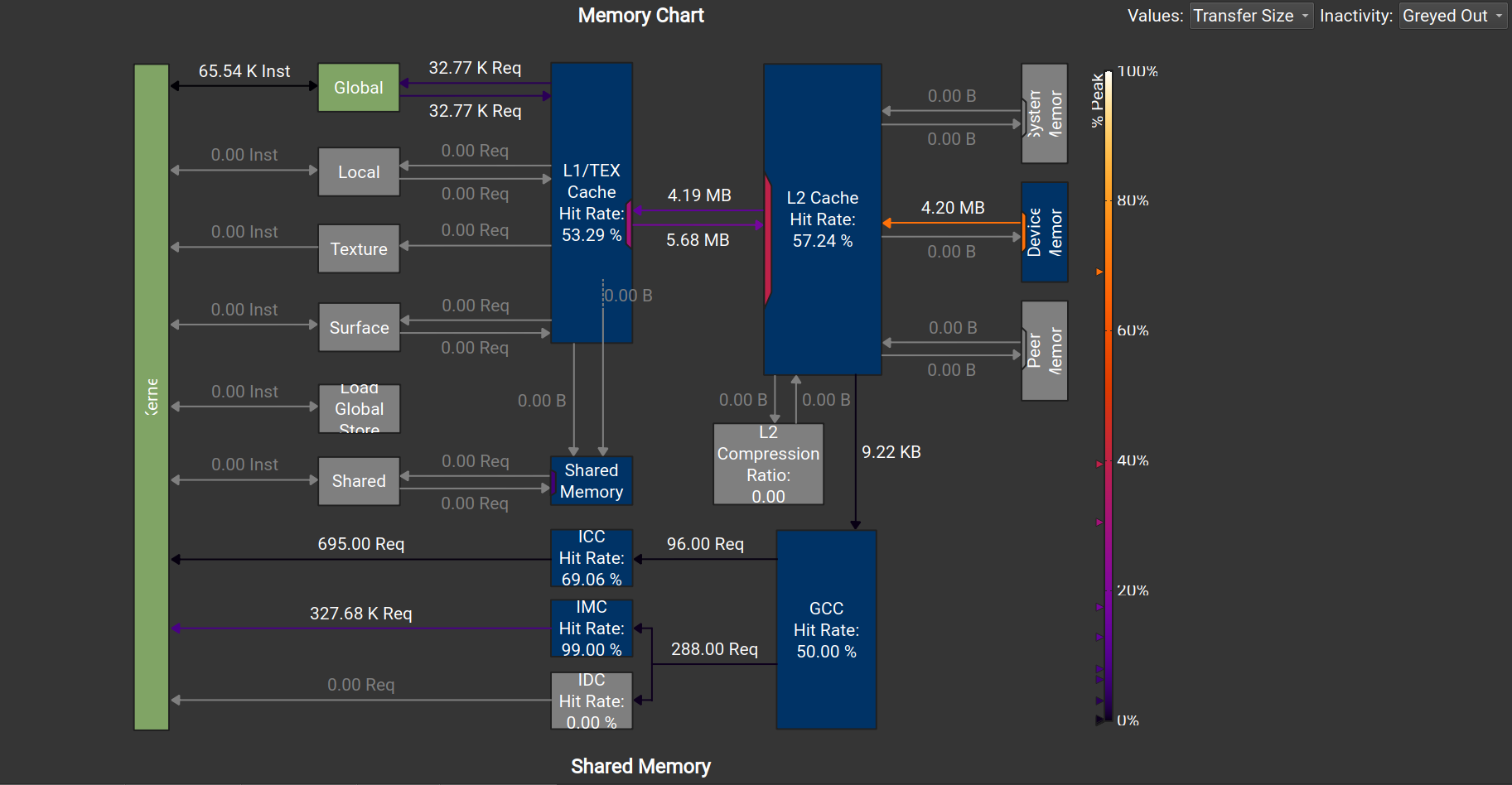 image-20251013213959039